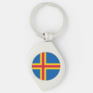 Llavero Bandera patriótica de las Islas Åland