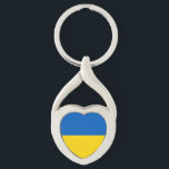 Llavero Bandera patriótica de Ucrania<br><div class="desc">Bandera patriótica de Ucrania</div>