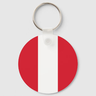 Llavero Bandera peruana
