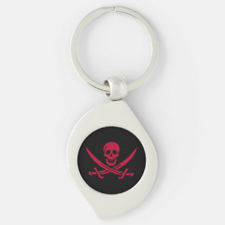 Llavero Bandera pirata de Crimson Skull & Swords Jack en C