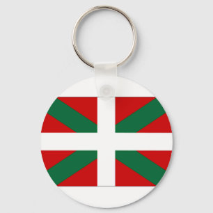 Llavero Bandera vasca de España