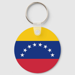 Llavero Bandera venezolana redonda y colorida