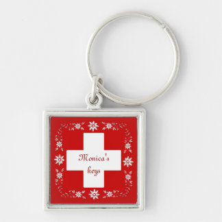 Llavero Bandera y edelweiss suizos