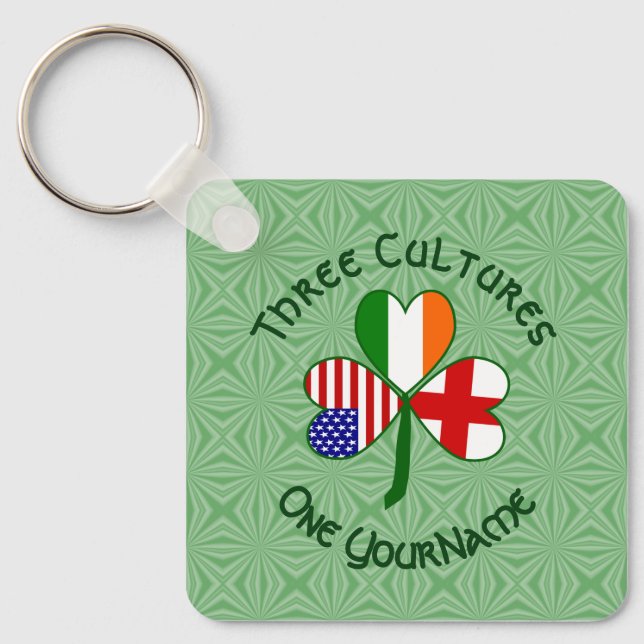 Llavero Banderas americanas inglesas irlandesas destrozan  (Anverso)