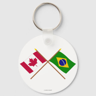 Llavero Banderas cruzadas de Canadá y Brasil