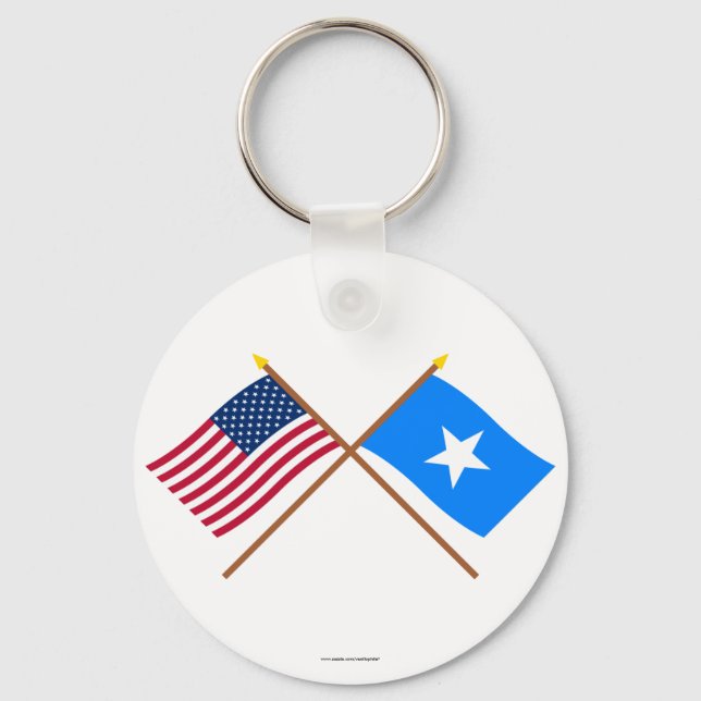 Llavero Banderas cruzadas de Estados Unidos y Somalia (Anverso)