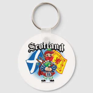 Llavero Banderas de Escocia y Piper