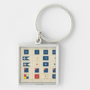 Llavero Banderas, insignias, etc.