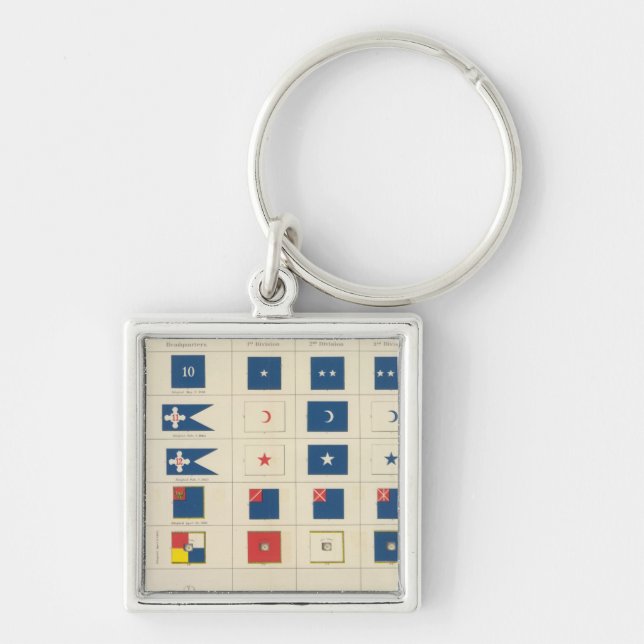 Llavero Banderas, insignias, etc. (Frente)