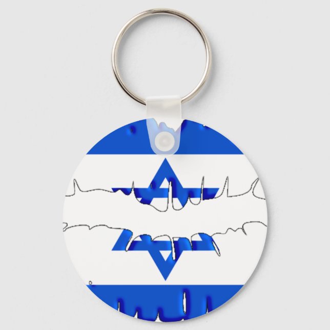 Llavero Beso israelí (Anverso)