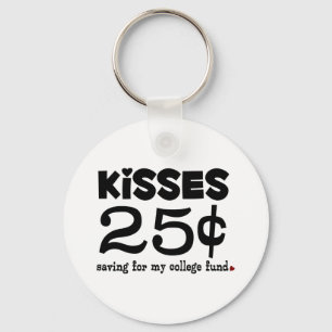 Llavero Besos de 25 centavos