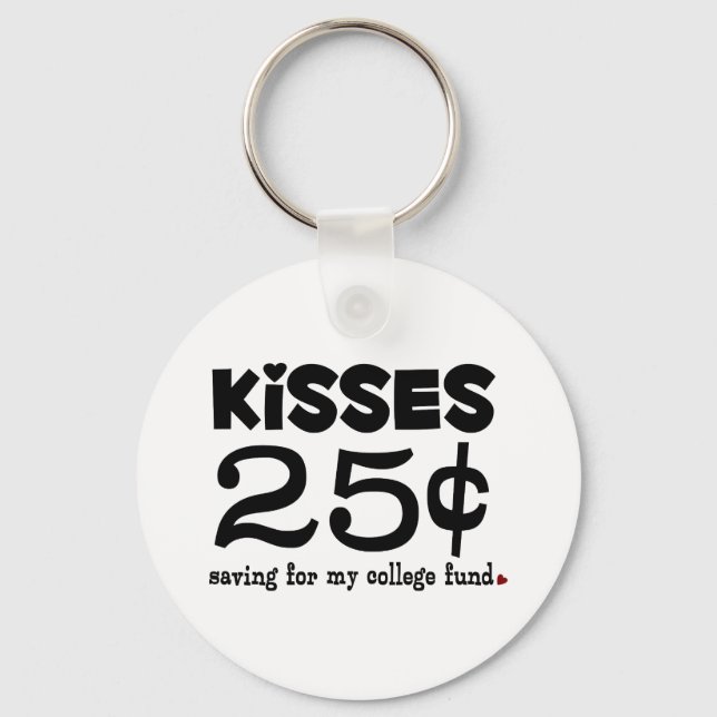 Llavero Besos de 25 centavos (Anverso)