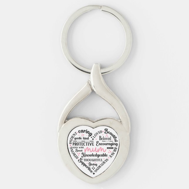 Llavero Best Mum Ever: Mother's Day & Birthday Heart Word (Anverso)