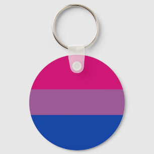 Llavero Bi-bandera