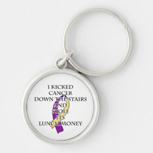 Llavero Bladder Cancer Bully