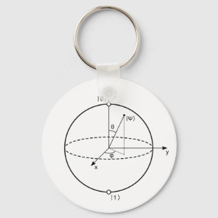 Llavero Bloch Sphere   Física/Matemáticas de bits cuántico