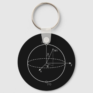 Llavero Bloch Sphere   Quantum Bit (Qubit) Physics / Math