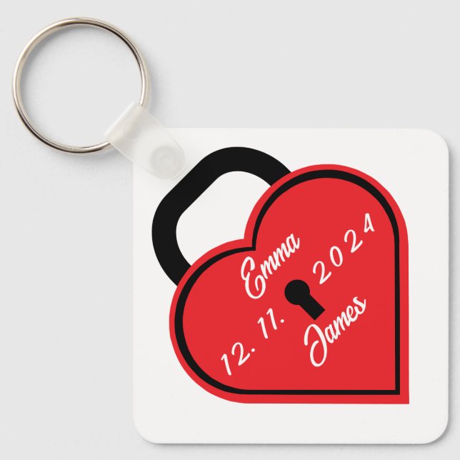 Llavero Bloqueo cardíaco (Anverso)