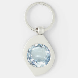 Llavero Blue Topaz 1