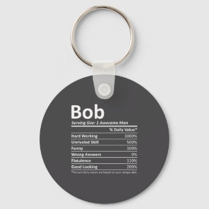 Llavero Bob Nutrición Cumpleaños Divertido D Nombre Gif 