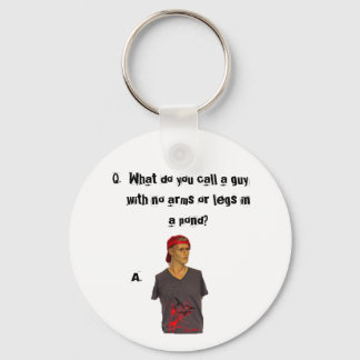 Llavero Bob the MANequin Keychain