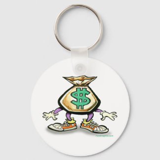 Llavero Bolsa de dinero