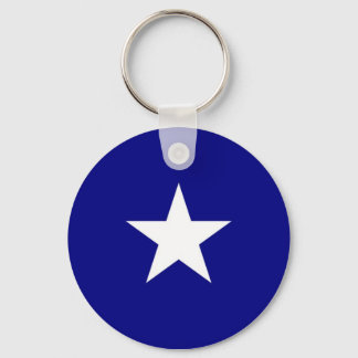 Llavero Bonnie Blue Keychain