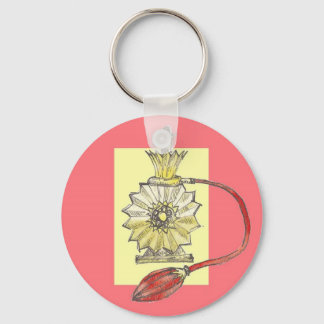 Llavero Botella Perfume de los años 20