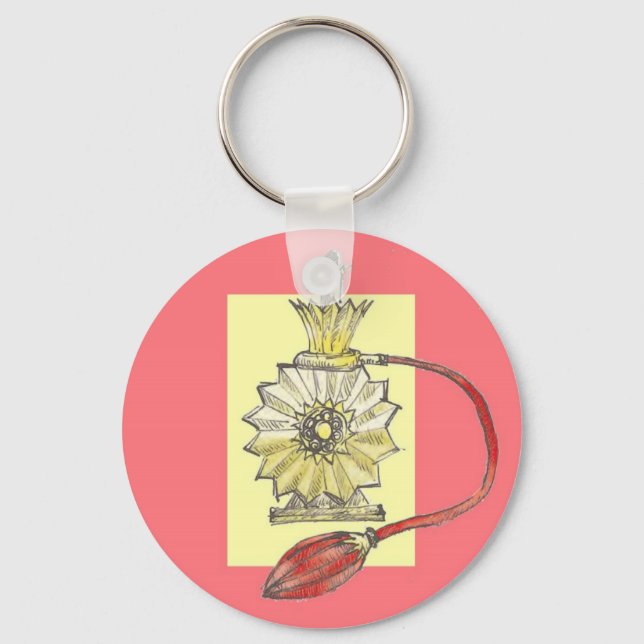 Llavero Botella Perfume de los años 20 (Anverso)