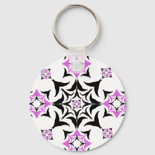 Llavero Botones y pines Personalizados personalizados,cade