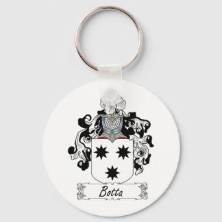 Llavero Botta Family Crest