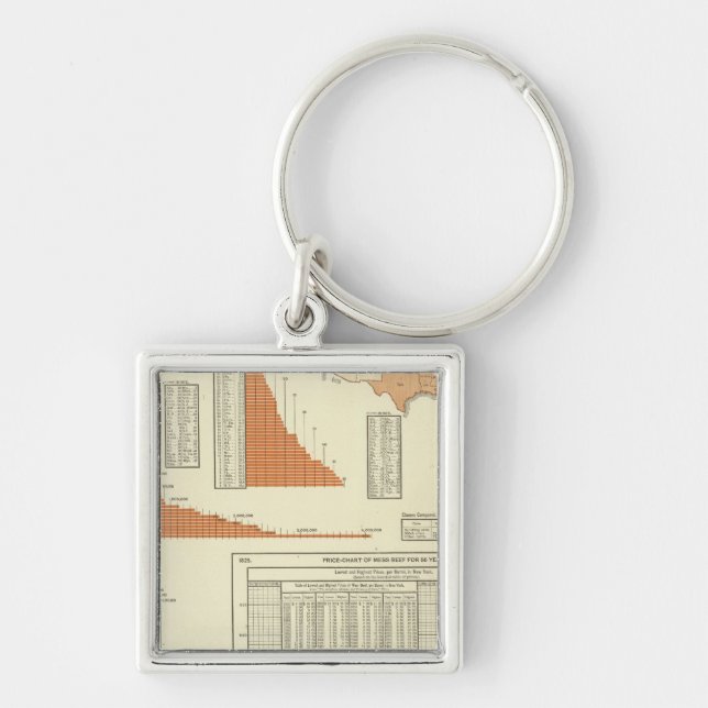 Llavero Bovino (Frente)