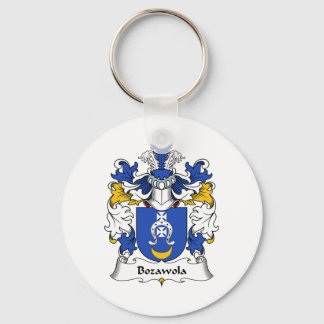 Llavero Bozawola Family Crest