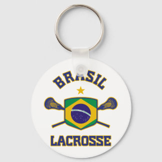 Llavero Brasil
