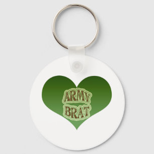 Llavero Brat del ejército