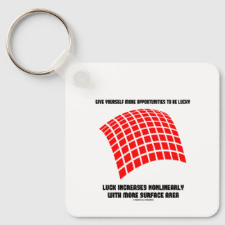 Llavero Brinde Oportunidades De Luck Surface Area Math