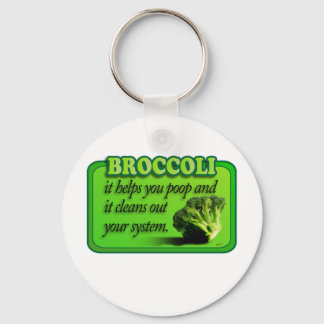 Llavero broccoli copy