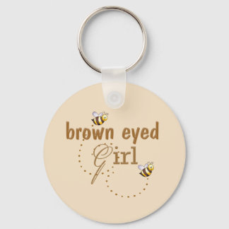 Llavero Brown eyed girl
