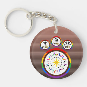 Llavero Brujas Flex. Hex. Vex. Positivas Corporales LGBTQI