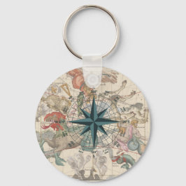 Llavero Brújula en un mapa antiguo