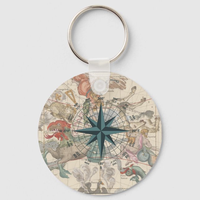 Llavero Brújula en un mapa antiguo (Anverso)