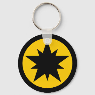 Llavero bryn gwlad keychain