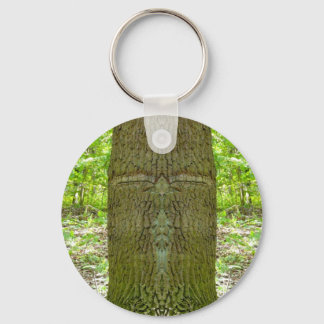 Llavero - Buda Tree Collection