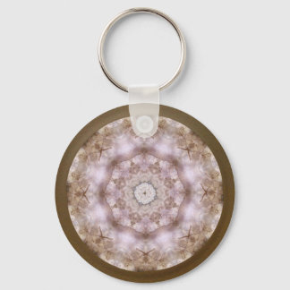 Llavero Buddha Blessings