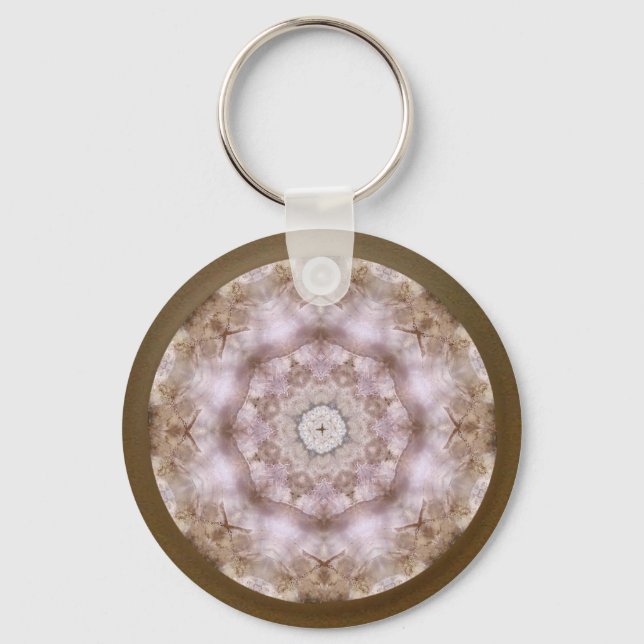 Llavero Buddha Blessings (Anverso)
