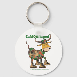 Llavero Bull de los camufláculos