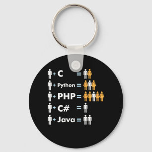 Llavero C Python Php Código Programador Java