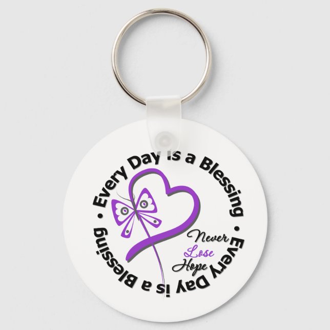 Llavero Cada día es una bendición - Espero Leiomyosarcoma (Anverso)