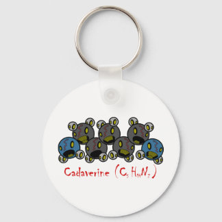 Llavero Cadaverine Keychain