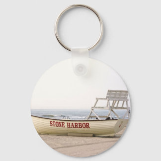Llavero Cadena de bocas Stone Harbour
